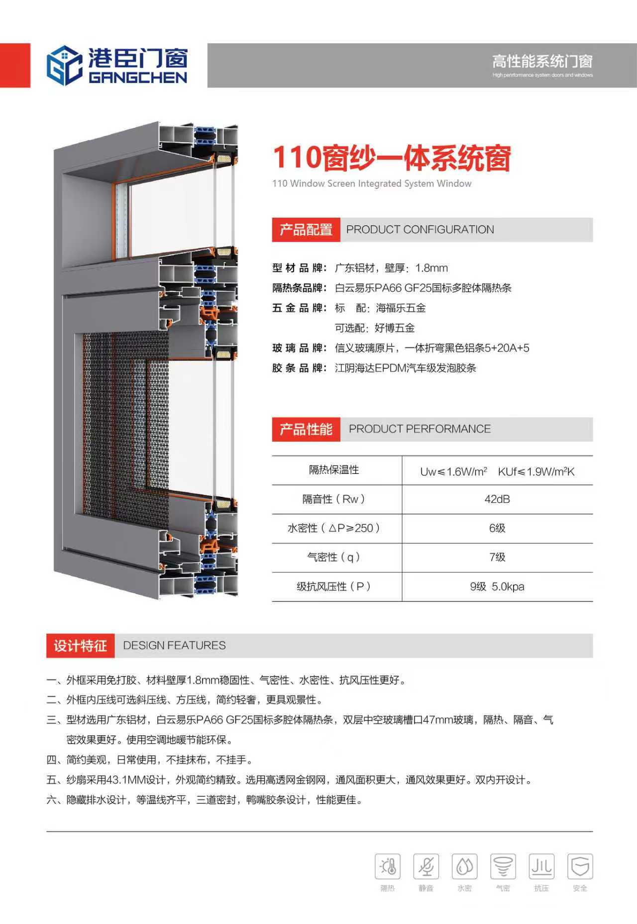 无锡门窗